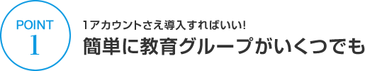 1アカウントさえ導入すればいい！簡単に教育グループがいくつでも